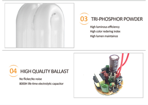 Kinh Tế Chiếu Sáng 8000H Cuộc Sống Thời Gian <span class=keywords><strong>2U</strong></span> 7W E27 Tiết Kiệm Năng Lượng Đèn <span class=keywords><strong>CFL</strong></span> Tiết Kiệm Năng Lượng Ánh Sáng Bóng Đèn Ánh Sáng Ban Ngày - Product Image 5