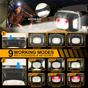 Brightenlux Outdoor Camping Hiking Headlight High Power Head Lamp Rechargeable <strong>Led</strong> Head Torch <strong>Headlamp</strong> with Side Light - Product Image 2