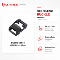 Composants de sac à dos pour la planification de commandes personnalisées avec fermeture à dégagement rapide et quincaillerie de fixation de sangle – Fournisseur de composants ANMCO