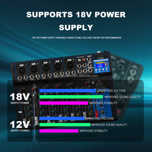F7 Bluetooth Portable 7 Channel Audio <strong>Mixer</strong> USB DJ <strong>Sound</strong> Mixing Console MP3 Jack 48V Power for Computer Recording - Product Image 2