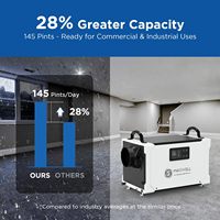 Déshumidificateur Moiswell 145 pintes avec pompe et tuyau de drainage |   Déshumidificateur commercial Energy Star pour sous-sols et greniers