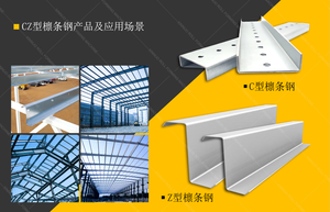 Máquina Perfiladora de Rollos Automática con Control PLC para Perfiles C Z de 4 mm de Espesor, con Motor y Certificación CE - Product Image 2