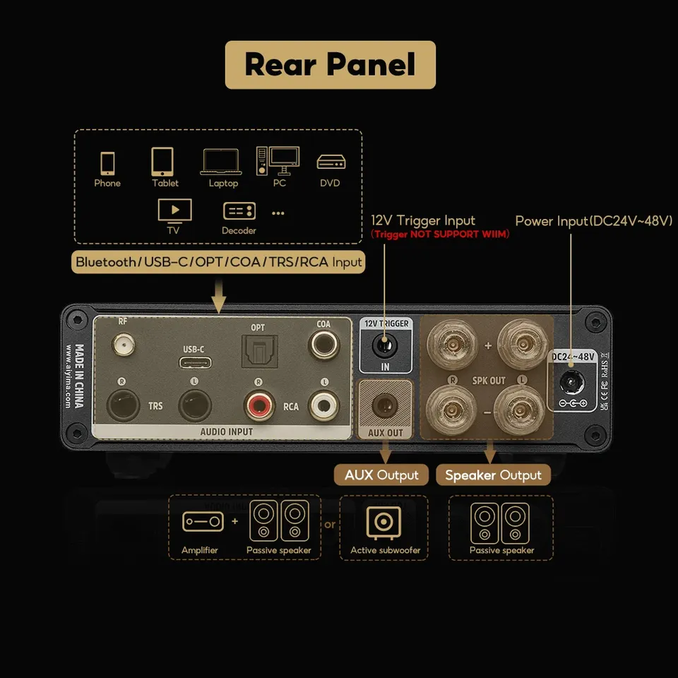 AIYIMA A80 Hires Digital Amp - 300wx2 Class D Stereo Power