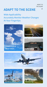 حركة المرور التلقائي المدينة الذكية الطقس السريع الصغيرة الطقس الرؤية الطقس المطر الاستشعار - Product Image 6