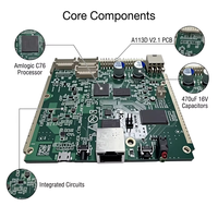 Nouvelle carte de contrôle de bureau Amlogic C76 A113D pour S21 Pro/T21 avec processeur AMD, canal DDR simple jusqu'à 8 Go de RAM