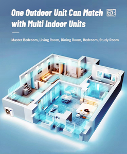 Inversor de uso comercial <span class=keywords><strong>Cassette</strong></span> de techo Aire acondicionado 300000btu Calefacción y refrigeración para oficina - Product Image 6