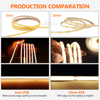 Tira de LED Ultra Estrecha de 3mm, 528 Chips, 4W/M, 180 LED/M, Alto Brillo, RA90, para DC 12V, Clasificación IP65, Regulable, Inteligente
