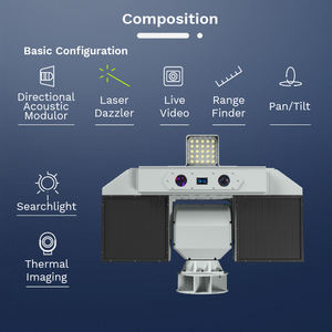 Joran dengan pengendali burung di bandara perangkat pencegah gelombang suara perangkat akustik jangkauan jauh Lrad - Product Image 2