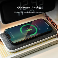 Pengisi Daya Nirkabel Pintar dengan Jam LED & Pengisian Cepat GaN 15W untuk iPhone 15/14, Samsung Galaxy, Stasiun Meja Samping Tempat Tidur