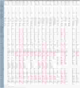 2024 DE HONGQI H9 Sedan RWD Gas Gasolina 2,0 T 252PS L4 R19 185kW/380Nm Qichang moda privada versión LHD nuevo coche usado para la venta - Product Image 3