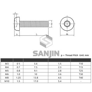 Tornillo Torx de Titanio OEM Ti GR2 Arcoíris M3*5/6/8/10/12/15/18/20, Tornillo de Cabeza Plana de Seis Lóbulos de Titanio, Tornillo de Titanio Personalizado - Product Image 4