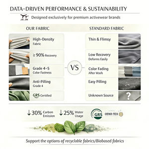 Leggings de yoga de maternité JIEJIN <span class=keywords><strong>taille</strong></span> haute, séchage rapide, extensibles, non transparents, pour le sport et les vêtements de détente - Product Image 2