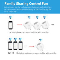 Prise intelligente WiFi pour la maison, double prise 10A/20A avec contrôle par application, fonction minuterie, WiFi 2,4 GHz