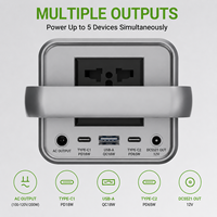 Batterie solaire portable Aufiner 200W 192Wh avec écran LED, charge super rapide, batterie LiFePO4, station d'alimentation solaire