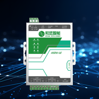 Convertidor de Protocolo IoT, Transmisión Inalámbrica de Datos, Modbus RTU TCP BACNET, Gateway IoT Python, Medidor de Energía ASDU-LE