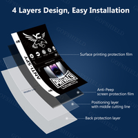 Matte Hydrogel Privacy Screen Guard Anti Spy Custom Size Anti Fingerprint Flexible TPU Film 120*180 pour tous les téléphones