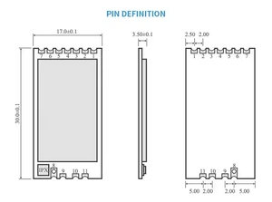 EBYTE ขายดี E31-433T17S 17dBm AX5043 ระยะไกล 2100M 433mhz rf tx/rx โมดูลเครื่องส่งสัญญาณ uart - Product Image 3
