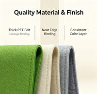 Sac fourre-tout en feutre PET réutilisable, résistant et durable, disponible en plusieurs couleurs, idéal pour le shopping, les sacs à main, l'usage quotidien et la promotion