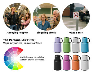 Aktivkohlefilter Hút Cá Nhân Bộ lọc không khí khói <span class=keywords><strong>Buddy</strong></span> tái sử dụng khói bẫy với hiệu quả khói Catcher thay thế - Product Image 5