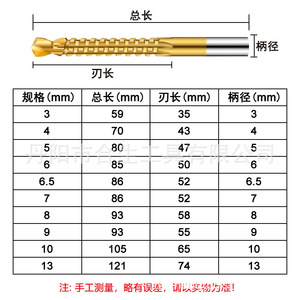 Foret à scie Mr Drill 3-13 mm à pointe en carbure pour le perçage de trous dans le contreplaqué et le travail du bois - Product Image 1