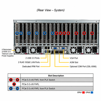 Serveur GPU Supermicro SYS-421GE-TNRT 4U, double socket, PCIe 5.0, serveur de calcul AI 10-GPU pour l'apprentissage profond HPC