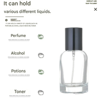 Flacon de parfum en verre ombré 5 couleurs 30ml 50ml 100ml avec pompe pulvérisatrice pour Attar et arômes, sérigraphié, logo personnalisé OEM
