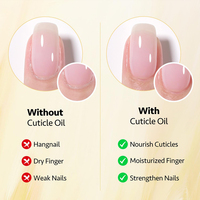 Sérum Huile Goutte à Goutte Personnalisé en Gros pour Ongles et Cuticules Biologique Hydratant Apaisant Réparateur Fortifiant Favorisant la Croissance