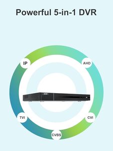 Expédition rapide aux États-Unis, enregistreur vidéo numérique DVR 8 canaux, <span class=keywords><strong>5MP</strong></span>, détection intelligente des personnes et des véhicules, multilingue - Product Image 2