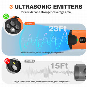 Nouvel arrivage Rechargeable 49ft Puissant LED Ultrasonique Chien Repeller Chaser Handheld Pet <span class=keywords><strong>Dog</strong></span> Barking Control Trainer Device - Product Image 5