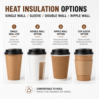 Gobelets en papier à paroi simple pour café à emporter avec couvercles et manchons 8oz/12oz/16oz jetables, étanches, de qualité alimentaire, logo personnalisé, vente en gros