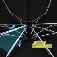 Parapluie inversé automatique avec poignée de poignet, baleines renforcées robustes, tissu imperméable épais, poignée antidérapante, résistant au vent