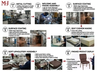 Chaises d'église empilables en fer de haute qualité et durables, étagères – Design moderne, imperméables, qualité commerciale, pour événements et fêtes