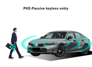 8900 loạt một cách từ xa bắt đầu Hệ thống pke <span class=keywords><strong>Keyless</strong></span> nhập có thể xe buýt khởi động với 50-100m phạm vi cho CR-V SUV 5 năm bảo hành - Product Image 5