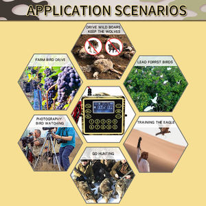 Fabrieksgroothandel Goede Kwaliteit 80W CSSIWE Afstandsbediening Mp3 Elektronische Vogeljacht Lokroepen MIX Geluiden Met Timer - Product Image 3