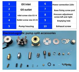Pompe à huile <span class=keywords><strong>NIPPON</strong></span> VSC36A5 VSC63A5 VSC90A5 VSKX125A5-B5, pompe à diesel - Product Image 6