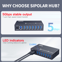 A-173 Sipolar Hub USB de 7 Puertos 36W, Hub de Carga Rápida para Teléfono Reacondicionado, Hub USB 3.0