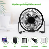 Mini ventilateur portable de 4/6/8 pouces, ventilateur de bureau USB rechargeable, petit ventilateur de bureau portable à main, ventilateur USB