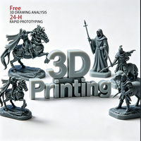 Услуги 3D-печати: изготовление на заказ фигурок, игрушек, инструментов, деталей из смолы (SLA) с высокой детализацией. Оптом напрямую от производителя (OEM).