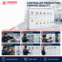 Unité de distribution modulaire RMU, armoire RMU pour projets de distribution d'énergie électrique