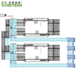Kenar bantlama makinesi konveyör bant dönüş döner hat kenar Bander rulo dönüm hattı yükleme boşaltma döner masa - Product Image 5