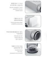 Ventilateur de gaine ultra-plat 150 CFM à vitesse variable EC pour ventilation industrielle, commerciale et CVC, et air frais