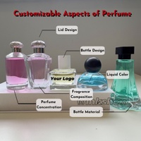 Parfum Personnalisé 100ml pour Femme, Mini Parfum de Voyage, Marque Privée, Emballage Personnalisé avec Logo pour Importateurs de Cosmétiques