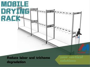 Multi strati appesa verticale pianta stendino per Indoor Outdoor coltiva Veg Bud - Product Image 6