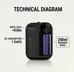 OEM Custom Logo Commercial Home Hotel Room Smart Aroma <b>Diffuser</b> Waterless Essential <b>Oil</b> Wall Mounted Scent <b>Diffuser</b> Machine - Product Image 3
