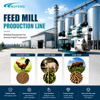 Ligne de production d'aliments pour volailles et bétail Mufeng Design 2-5 Tph