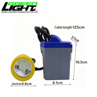 Lampada da Miniera Ricaricabile a LED 15000Lux con Cavo, Torcia Frontale per Minatori IP68, Luce per Elmetto 7800mAh
