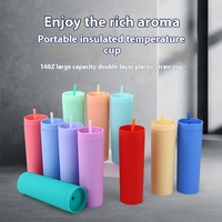 2025 nouveau gobelet en acrylique à double paroi de 16oz personnalisé en gros paille couvercle étanche tasse en plastique réutilisable pour les fêtes Applicable