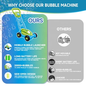 Bubble <strong>Lawn</strong> <strong>Mower</strong> for Kids Summer Outdoor Gardening Push <strong>Toys</strong> Age 1-5 Bubble Machine with Plastic Material for Toddlers - Product Image 3
