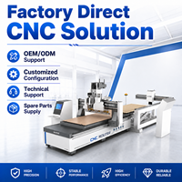 Solución de Producción Directa de Fábrica: Máquina CNC Router para Madera con Mesa de Carga Automática, para Anidamiento, Perforación y Corte