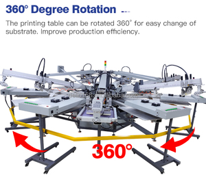 Tự động Lớp Nhiều Màu màn hình máy in cho Áo thun Dệt may PLC thành phần cốt lõi Điều kiện Mới - Product Image 6